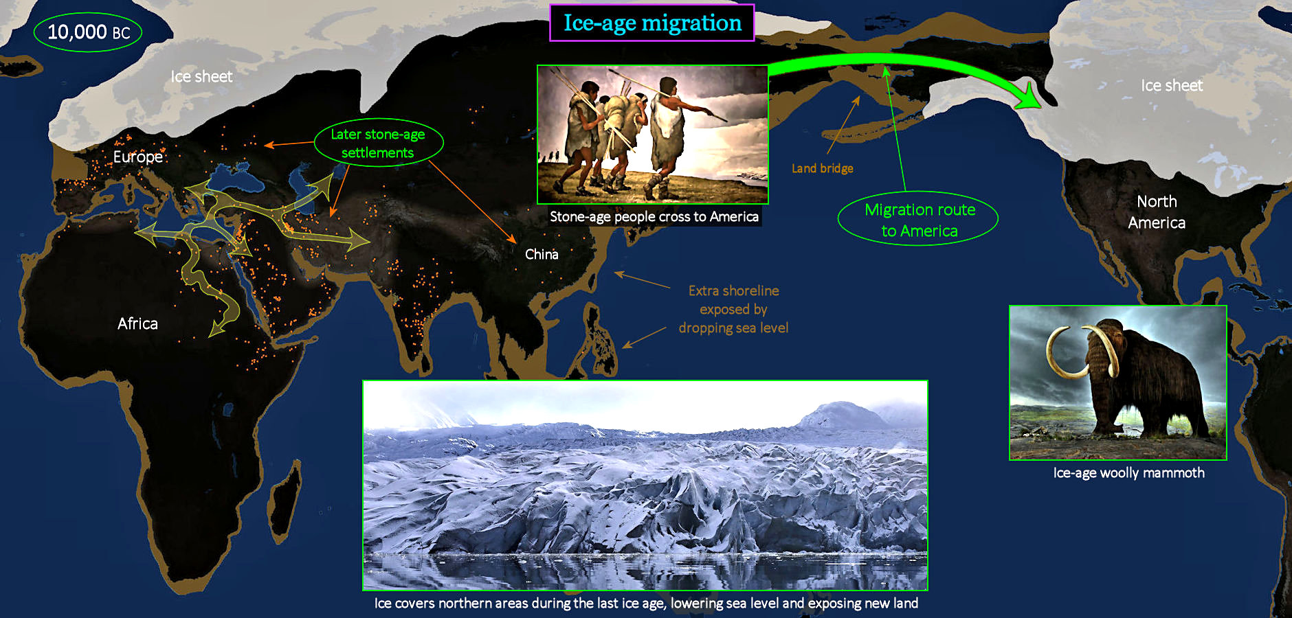 Land bridge to America map, 10,000 BC